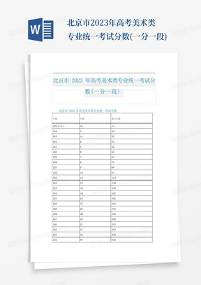 北京市2023年高考美術類專業統一考試分數(一分一段)