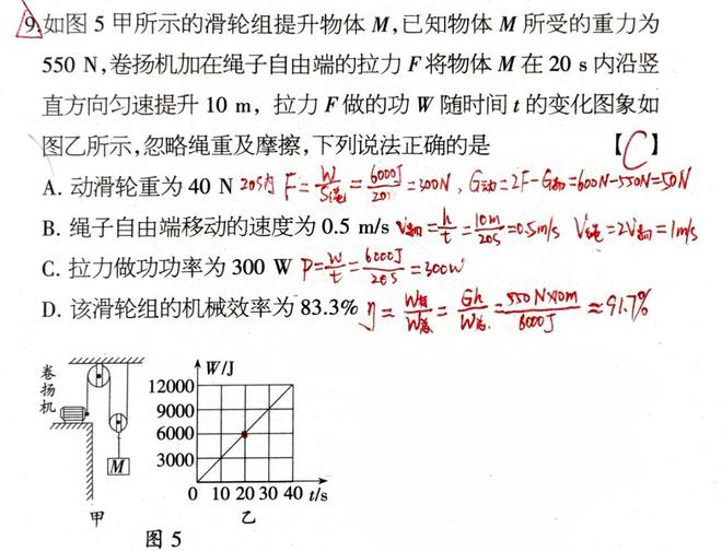 怎么才能學好初中物理