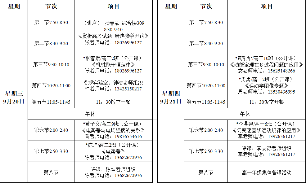 高中物理動能公式推導
