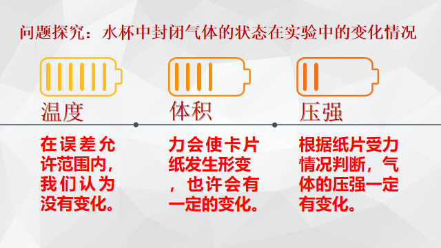 高中物理的內部聯系教案