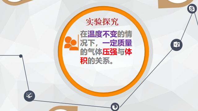 高中物理的內部聯系教案
