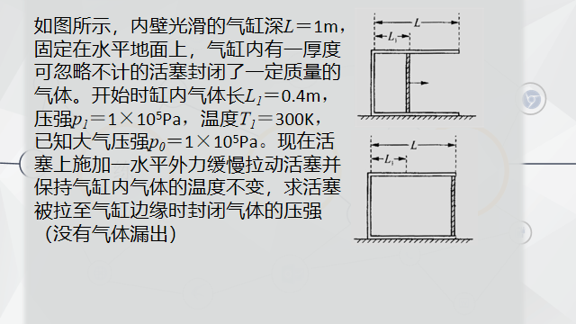 高中物理的內部聯系教案