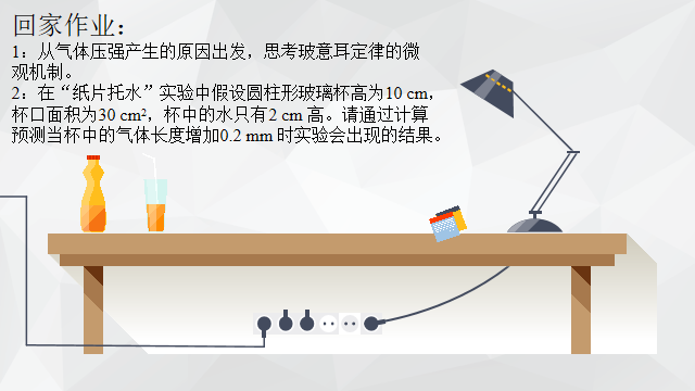高中物理的內部聯系教案