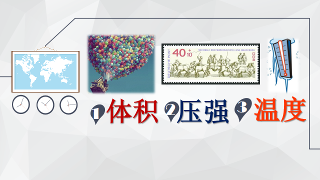高中物理的內部聯系教案