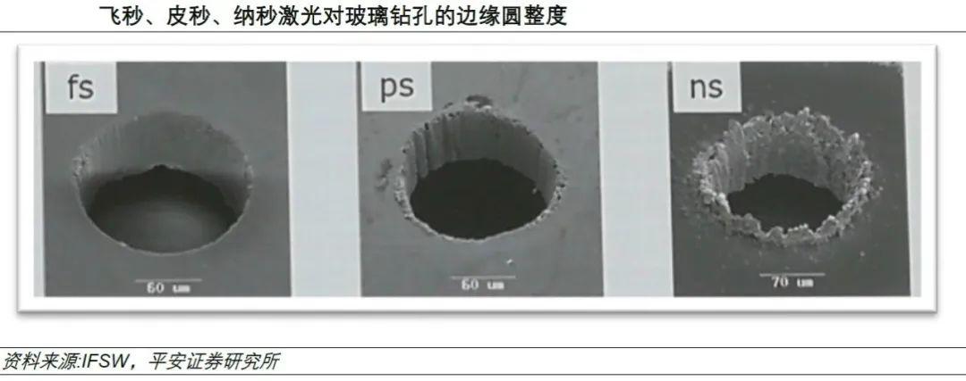 印度光學物理學家