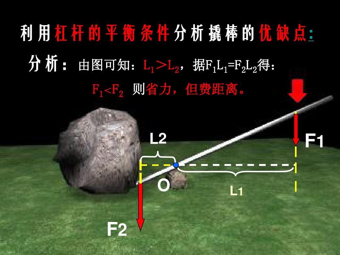 高中物理的內(nèi)部聯(lián)系題