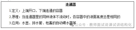 初中物理所有試講教案