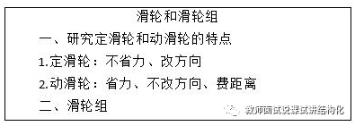 初中物理所有試講教案