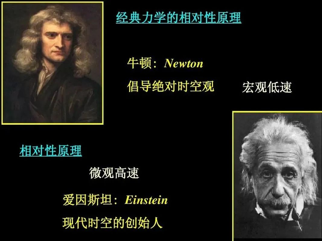 物理學(xué)重大突破