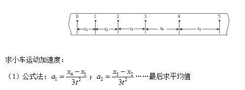 教師招聘物理學科備考之實驗裝置