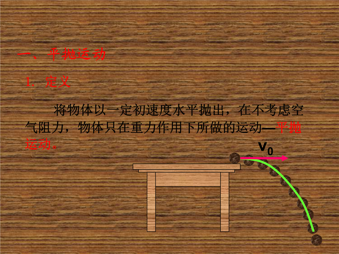 斜拋運動