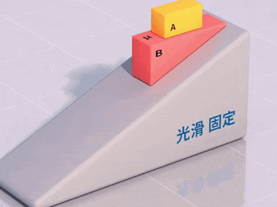 高中物理的認知