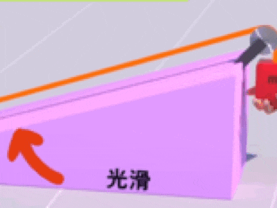 高中物理的認知