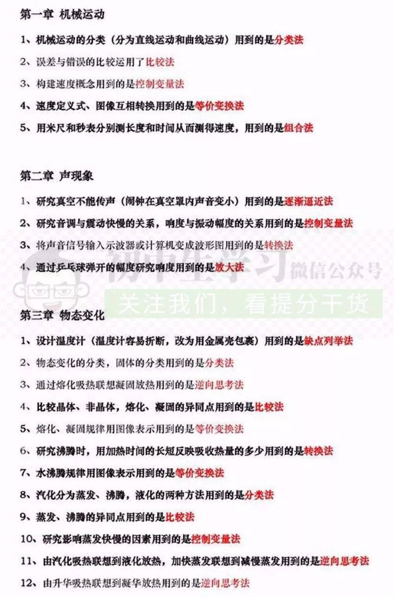 初中物理理想模型法