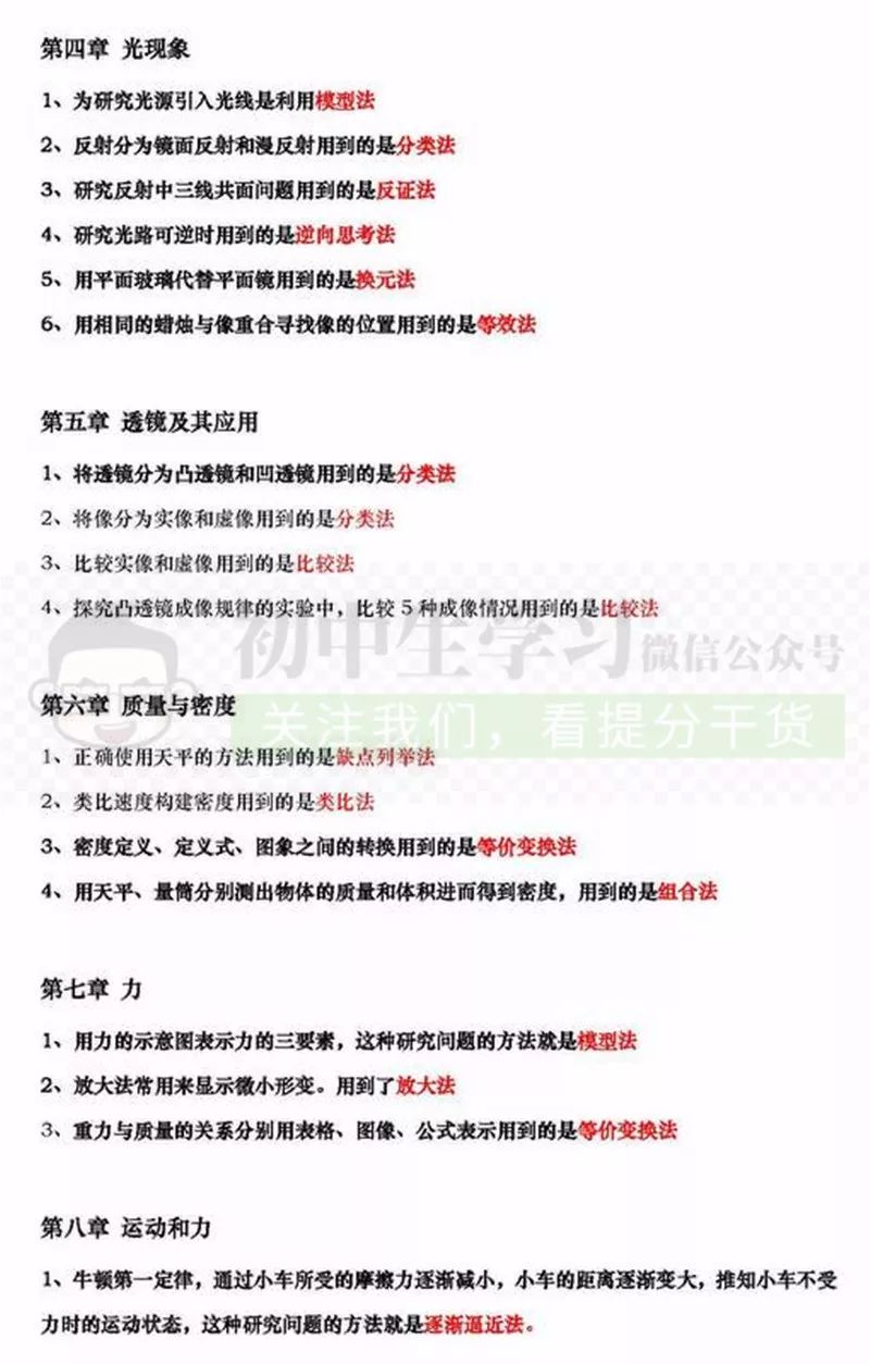 初中物理理想模型法
