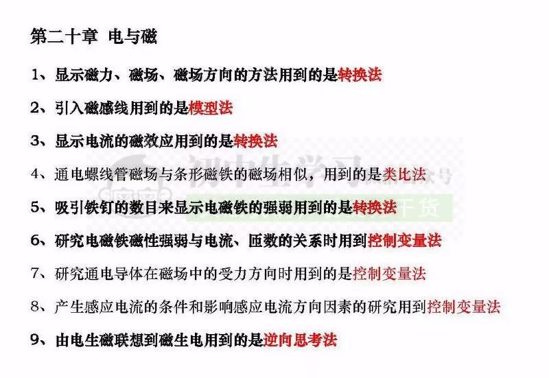 初中物理理想模型法