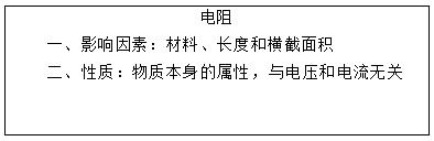 初中物理晶體