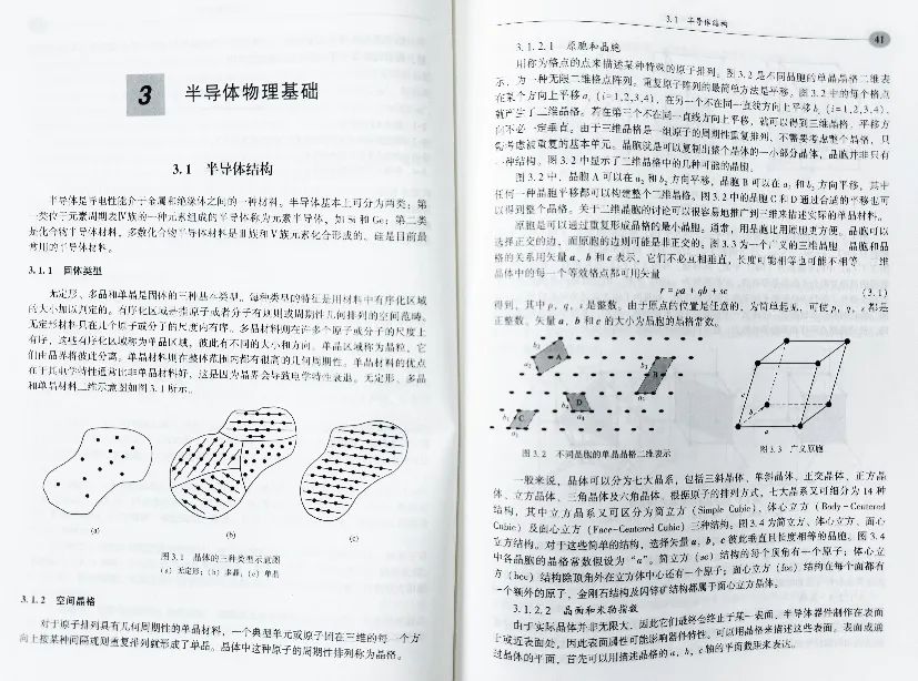 光電效應原理圖