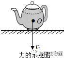 初中物理重心