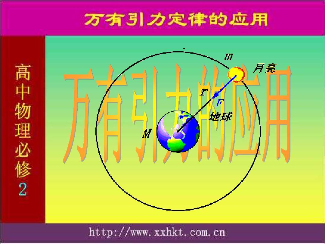 高中物理的三個問題有哪些