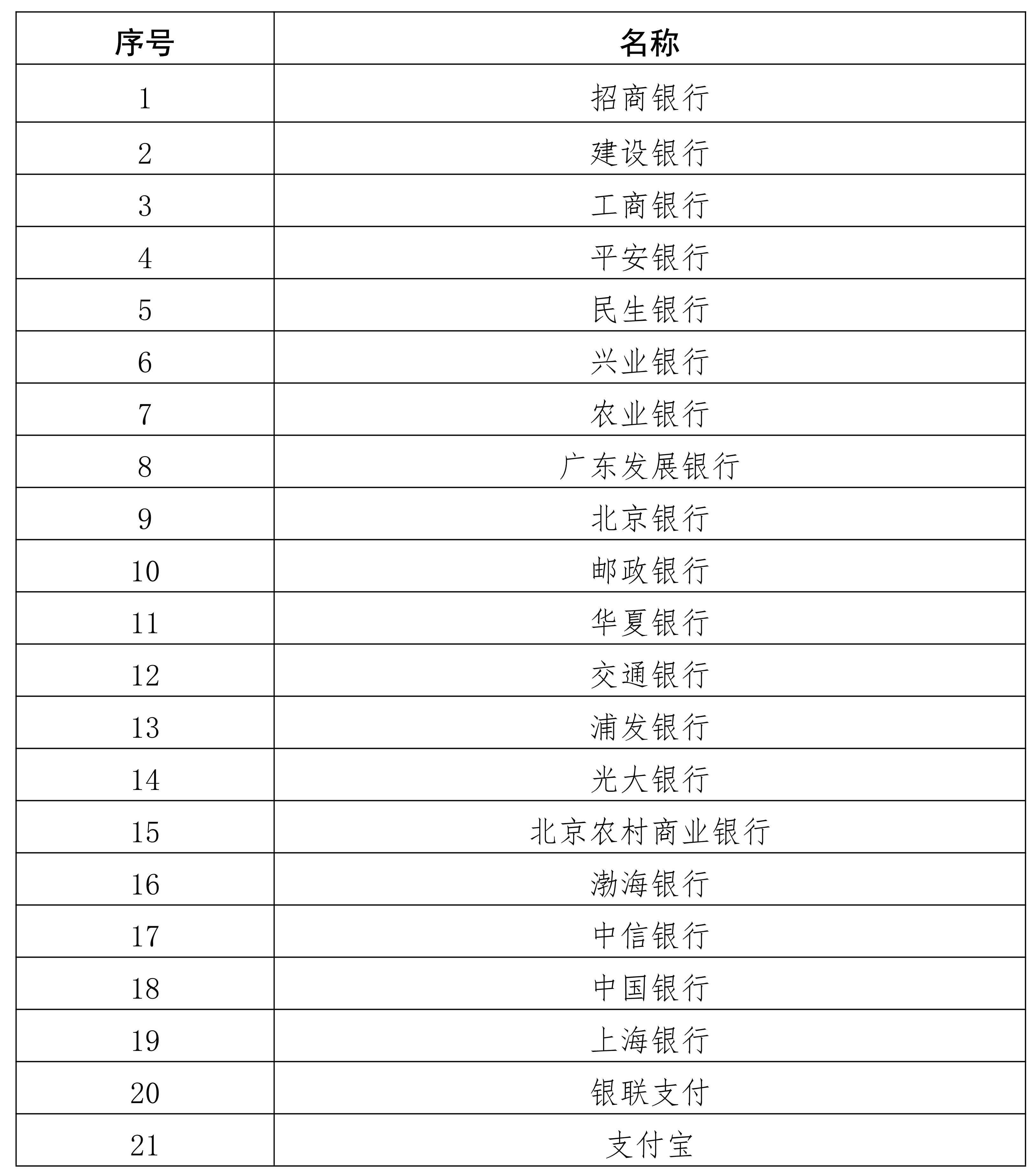 海南省教育局考試網