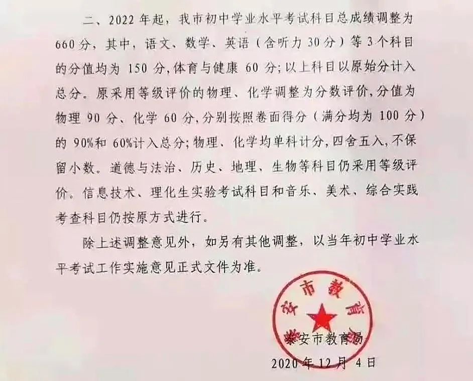 初中物理化學(xué)滿分多少