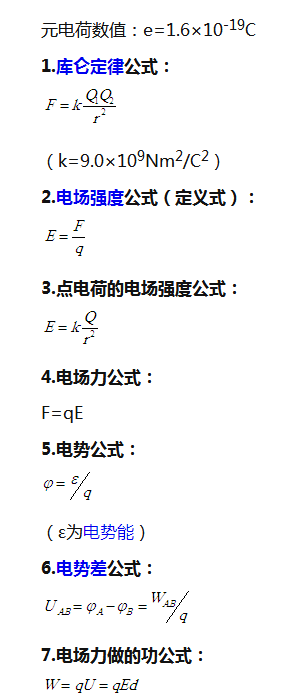 高中物理3 1公式