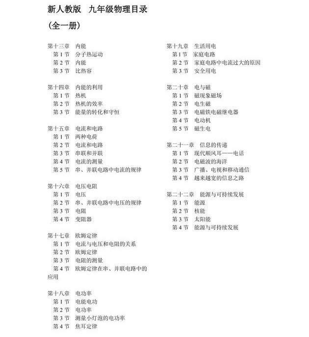 初中物理化學什么時候開始學