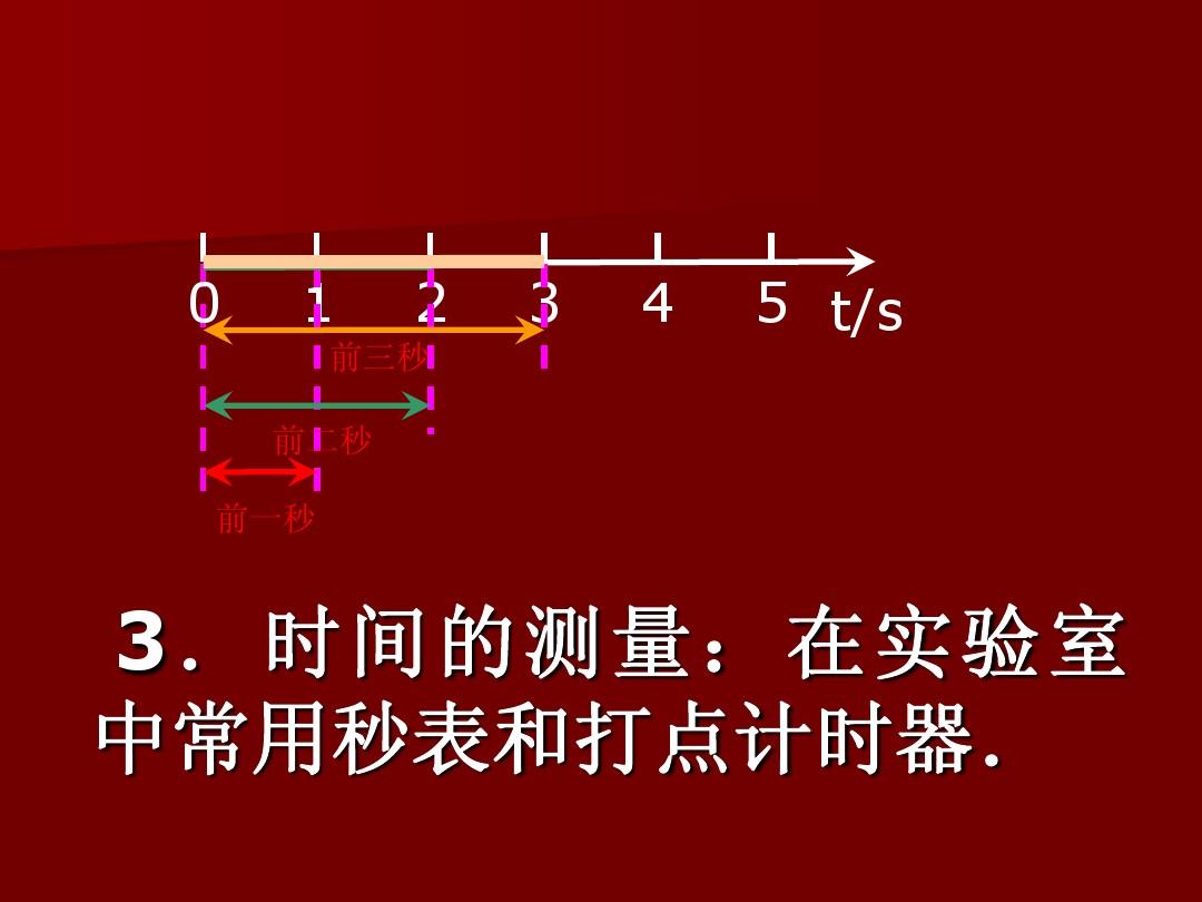 高中物理的時間間隔是什么