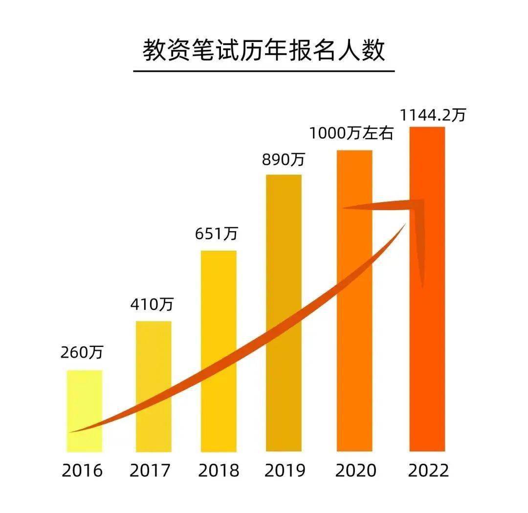 教師資格證初中物理知識點