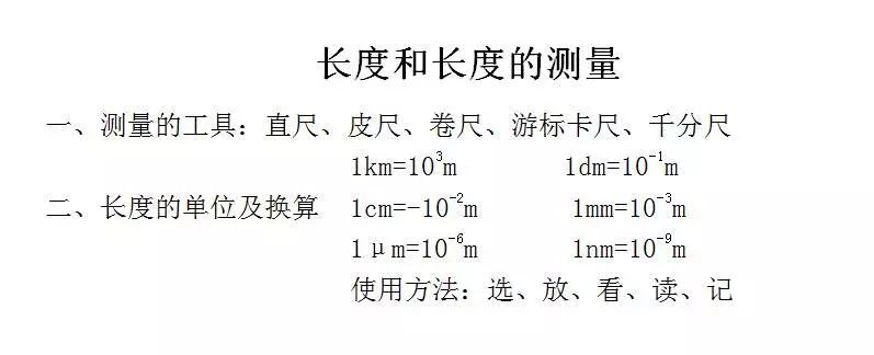 人教版初中物理說課