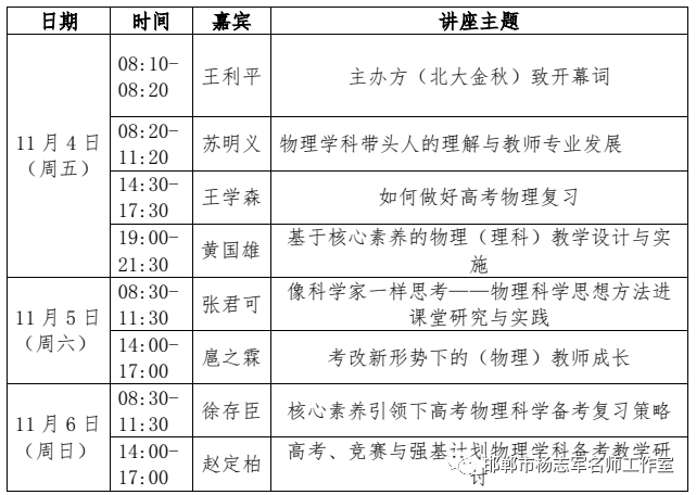 初中物理教學論壇