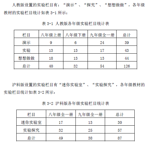 初中物理人教版講座