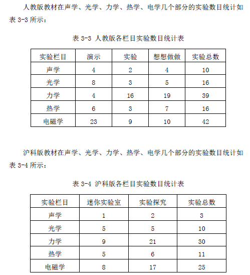初中物理人教版講座