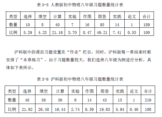 初中物理人教版講座