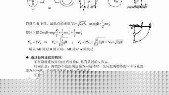高中物理2024高考教科書-2022年物理高中教材書
