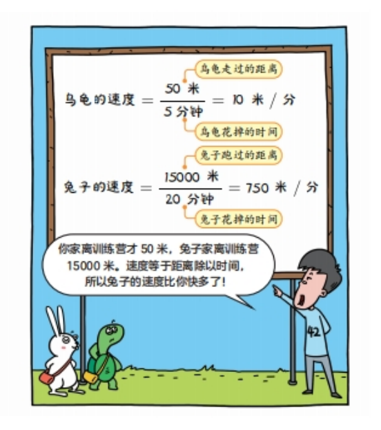 初中物理不對