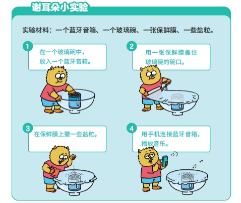 初中物理不對