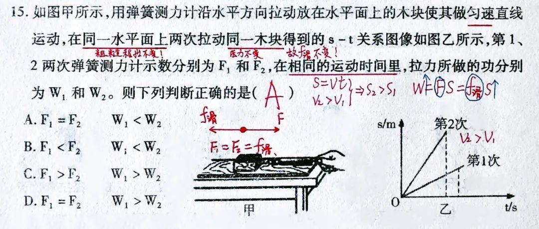 初中物理小