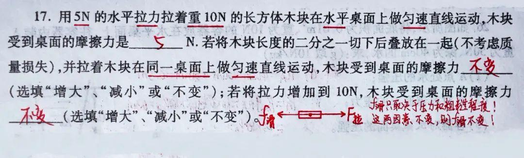 初中物理小