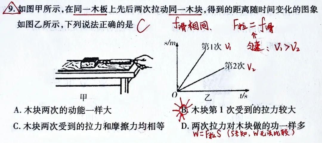 初中物理小