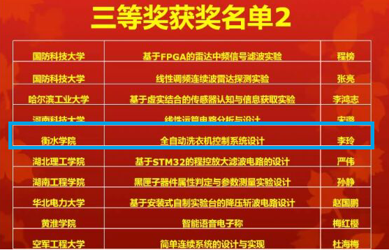 高中物理競(jìng)賽初賽試題