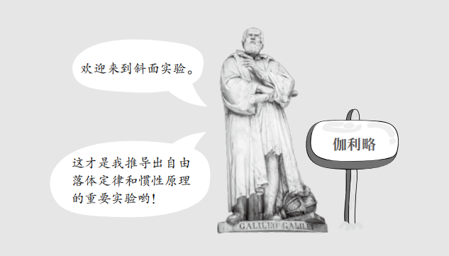 高中物理的四大誤區分別是