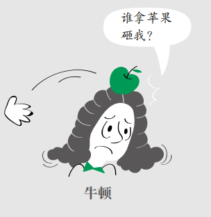 高中物理的四大誤區分別是