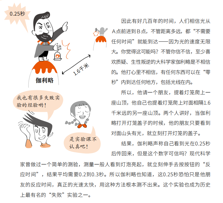 高中物理的四大誤區分別是