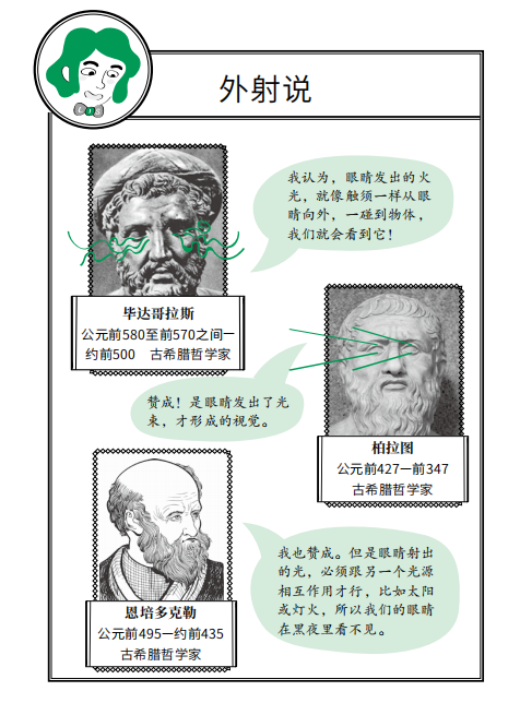 高中物理的四大誤區分別是