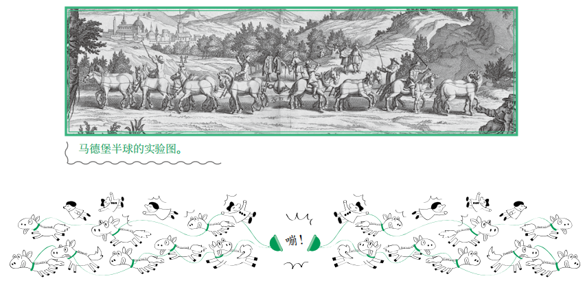 高中物理的四大誤區分別是