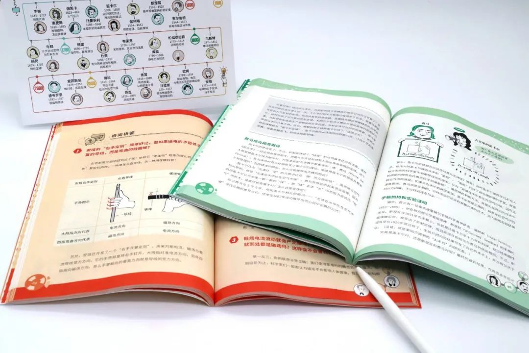 高中物理的四大誤區分別是