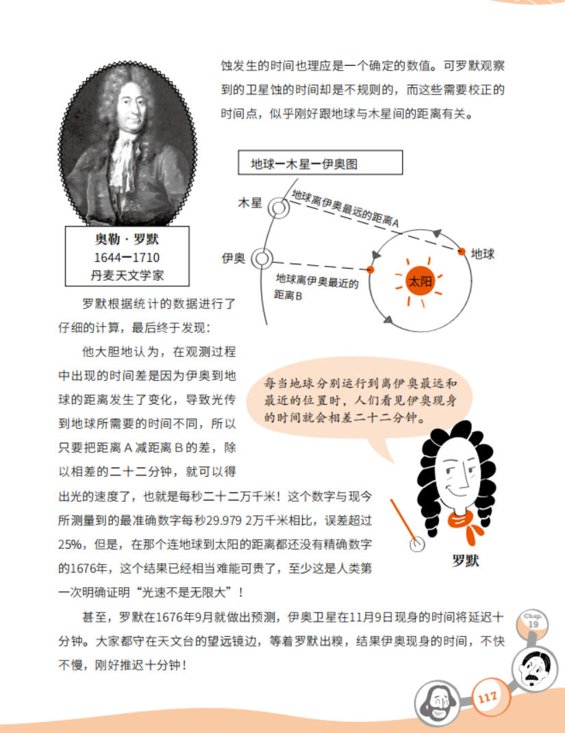 高中物理的四大誤區分別是