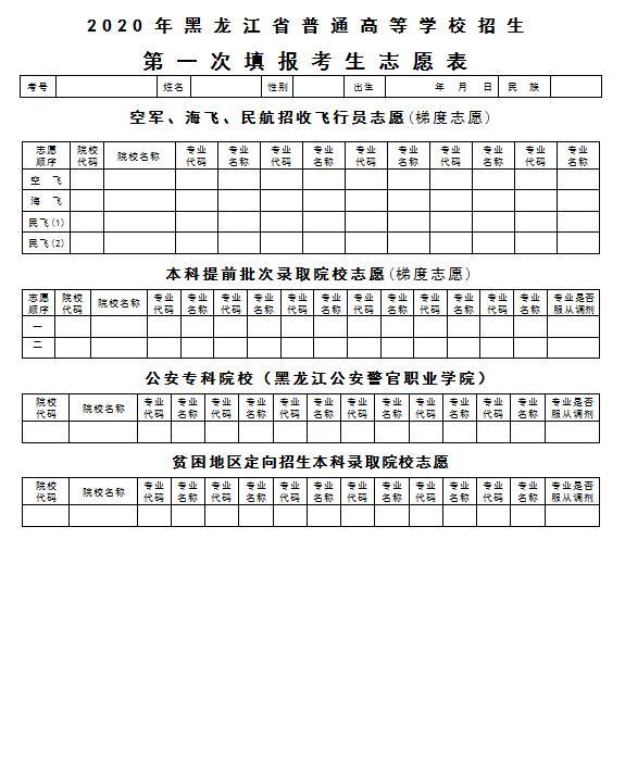 黑龍江招生信息